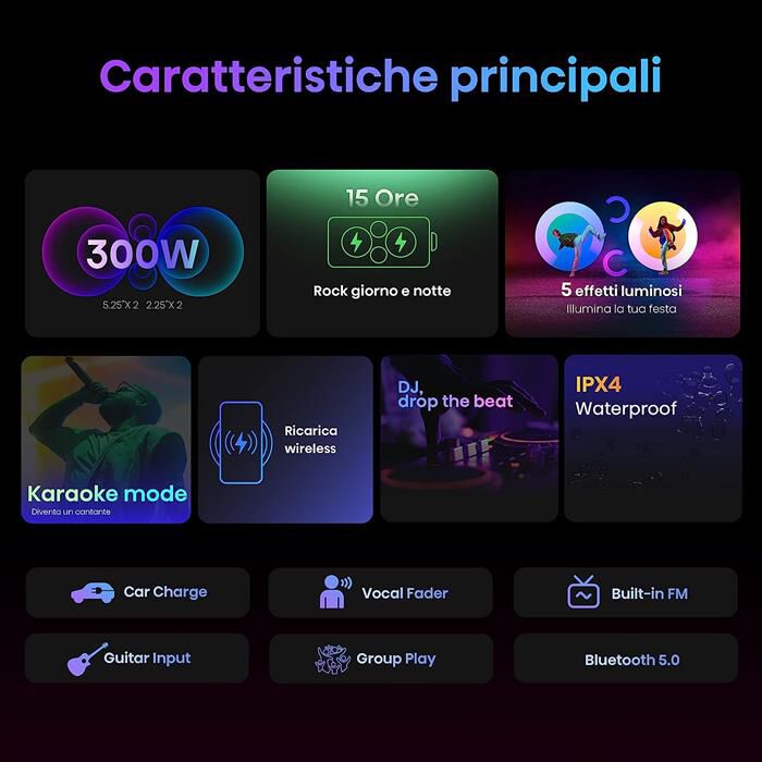 Cassa portatile beats sales