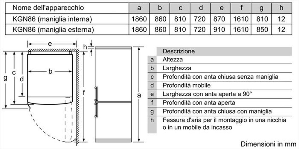 Immagine del prodotto BOSCH - Frigorifero Combinato KGN86AIDR Classe D 186x86 cm-Acciaio anti-impronta