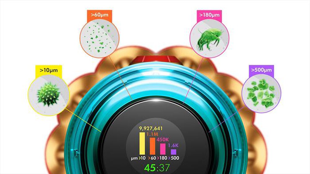 Immagine del prodotto DYSON - V12 SUBMARINE-BB