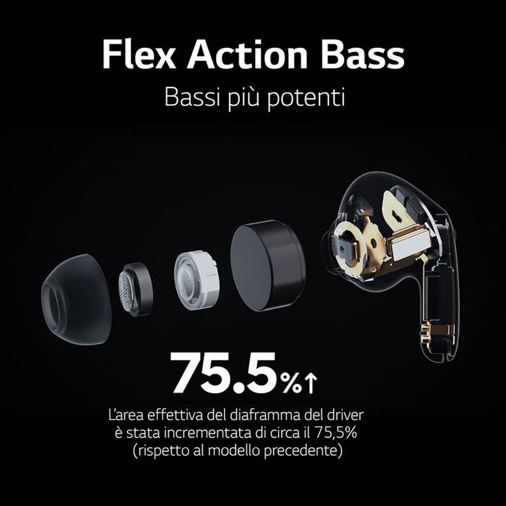 "LG - TONE FREE FP5 - CUFFIE TRUE WIRELESS BLUETOOTH-Bianco - Pearl White"
