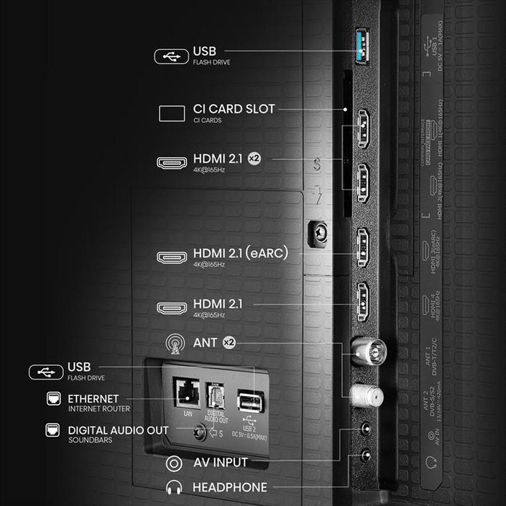 Immagine del prodotto HISENSE - Smart Tv Mini LED 100" 4K Ultra HD 100U7Q 165Hz-NERO