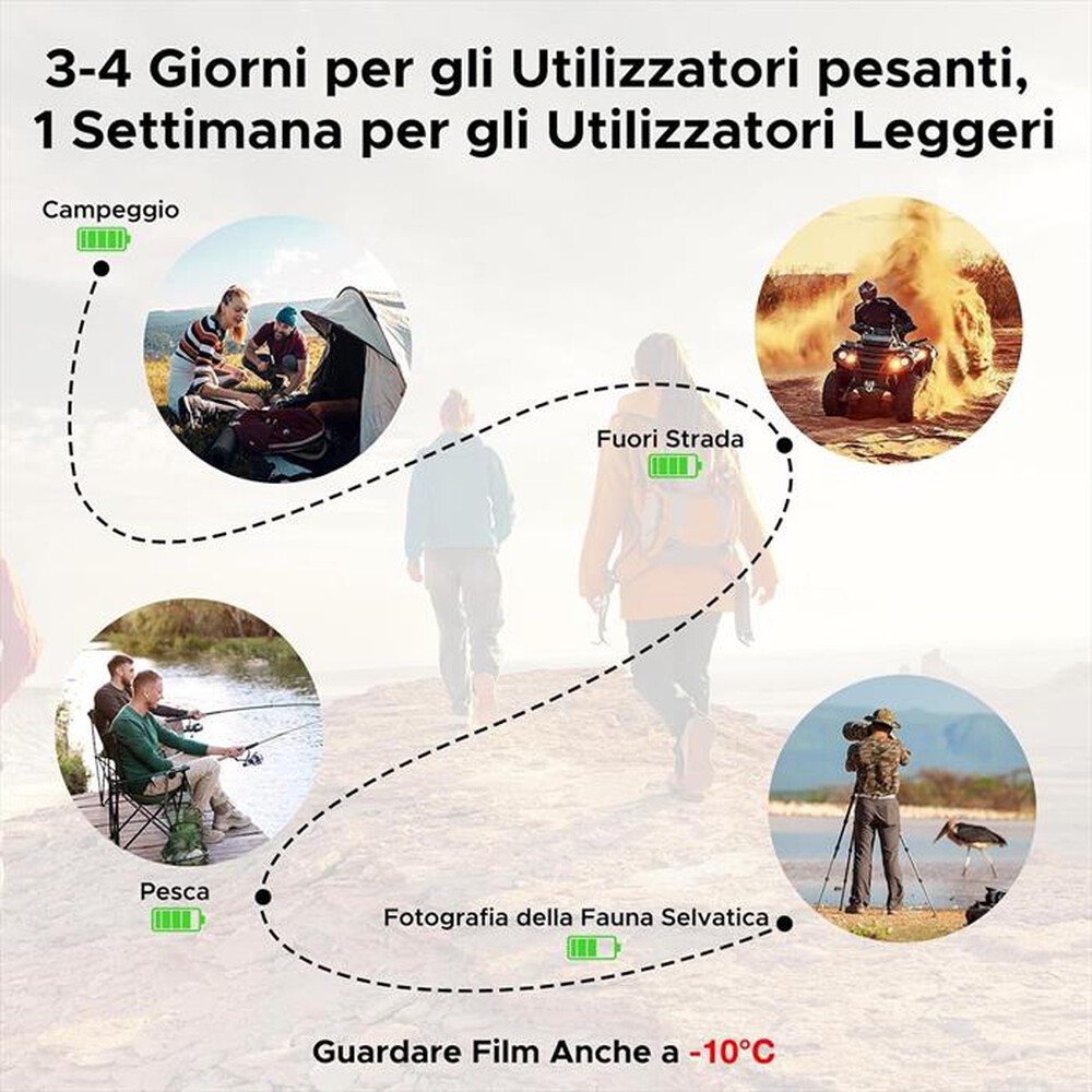 Immagine del prodotto DOGEE - V MAX S-titanium