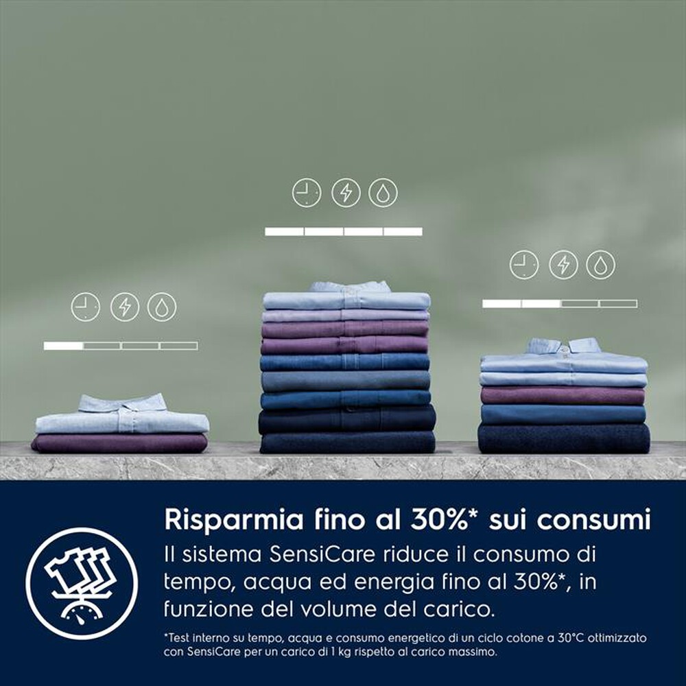 Immagine del prodotto ELECTROLUX - Lavatrice EW7FB74BI 7Kg Classe B-Bianco