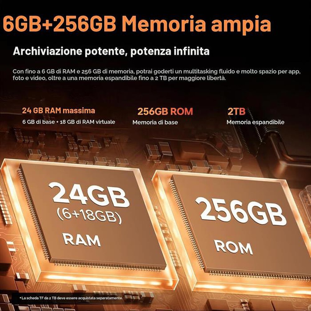 Immagine del prodotto DOOGEE - Smartphone FIRE 3 ULTRA-Gray