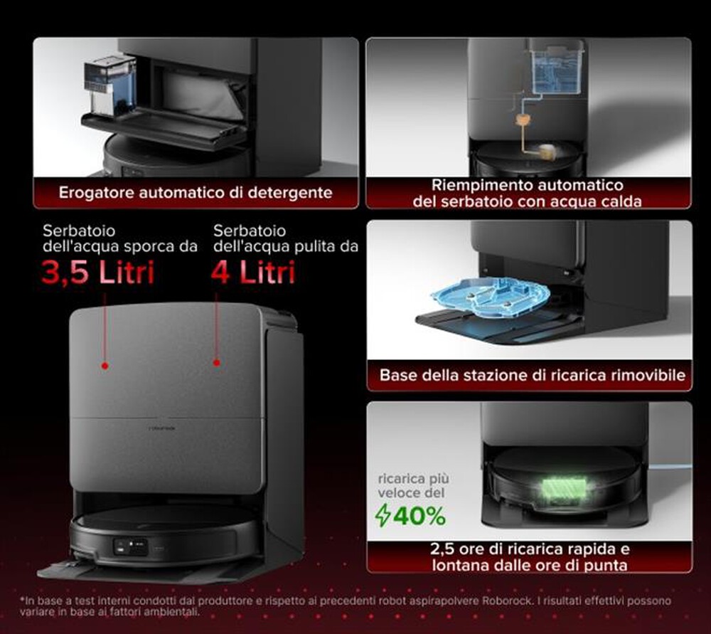 Immagine del prodotto ROBOROCK - Robot lava e aspira SAROS 20X-nero
