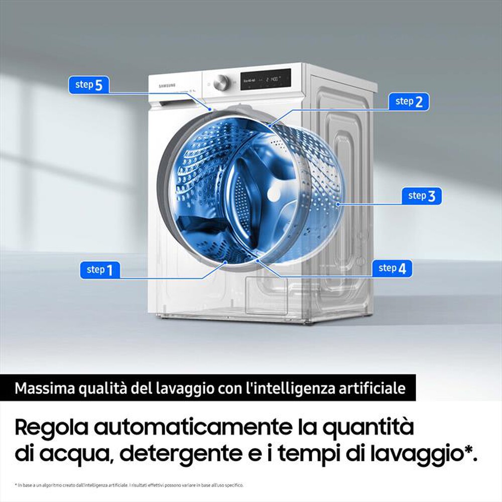 "SAMSUNG - Lavatrice WW11BB744DGES3 11Kg Classe A-bianco oblò black"