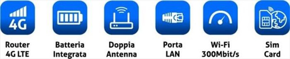 Immagine del prodotto DIPROGRESS - ROUTER 4G-LTE CON SLOT PER SIMCARD-Bianco