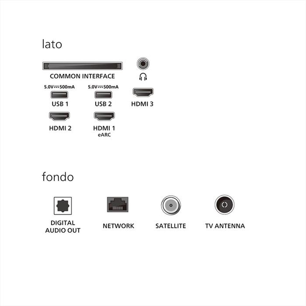 Immagine del prodotto PHILIPS - Smart TV QLED UHD 4K 50" 50PUS8510/12-Black