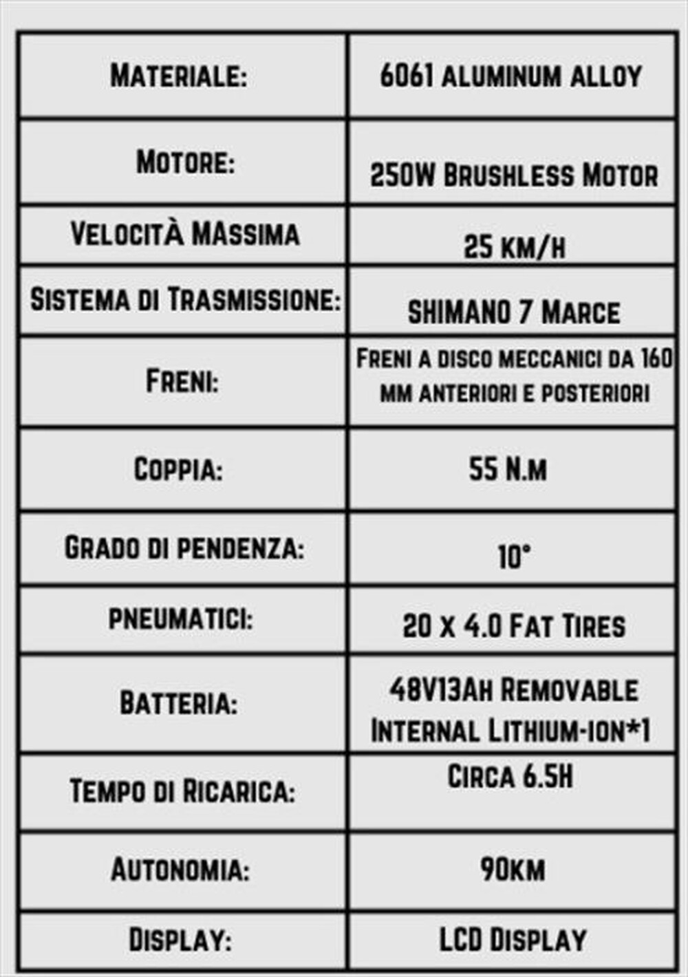 Immagine del prodotto ENGWE - eBike SR2-Silver