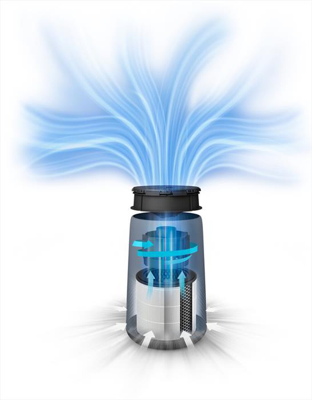 "PHILIPS - SERIE 800 AC0830/10"