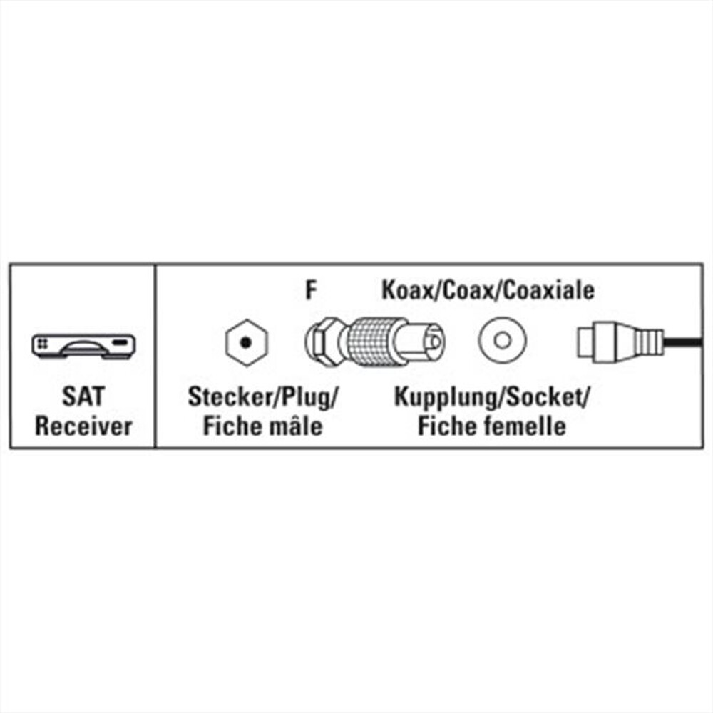 "HAMA - CAVO ANTENNA-Silver"