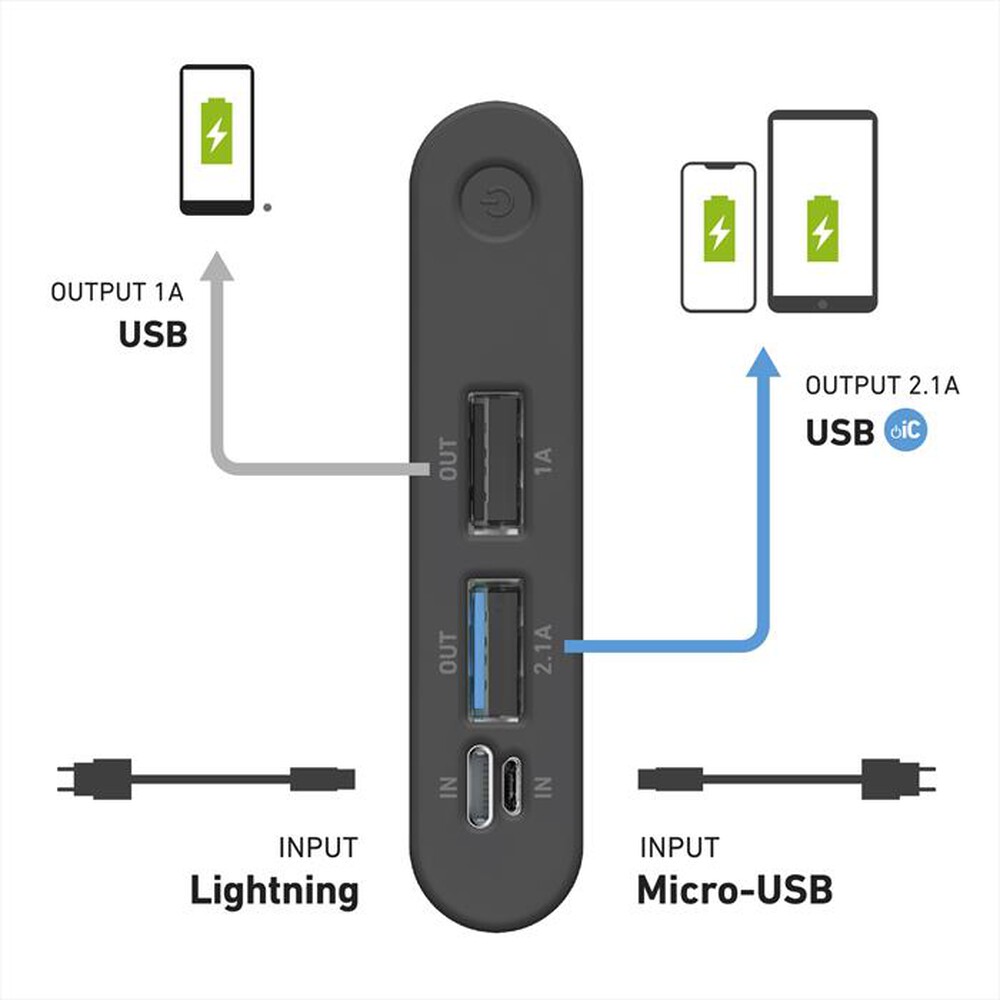 Immagine del prodotto SBS - TTBB80002UFLCDK-nero
