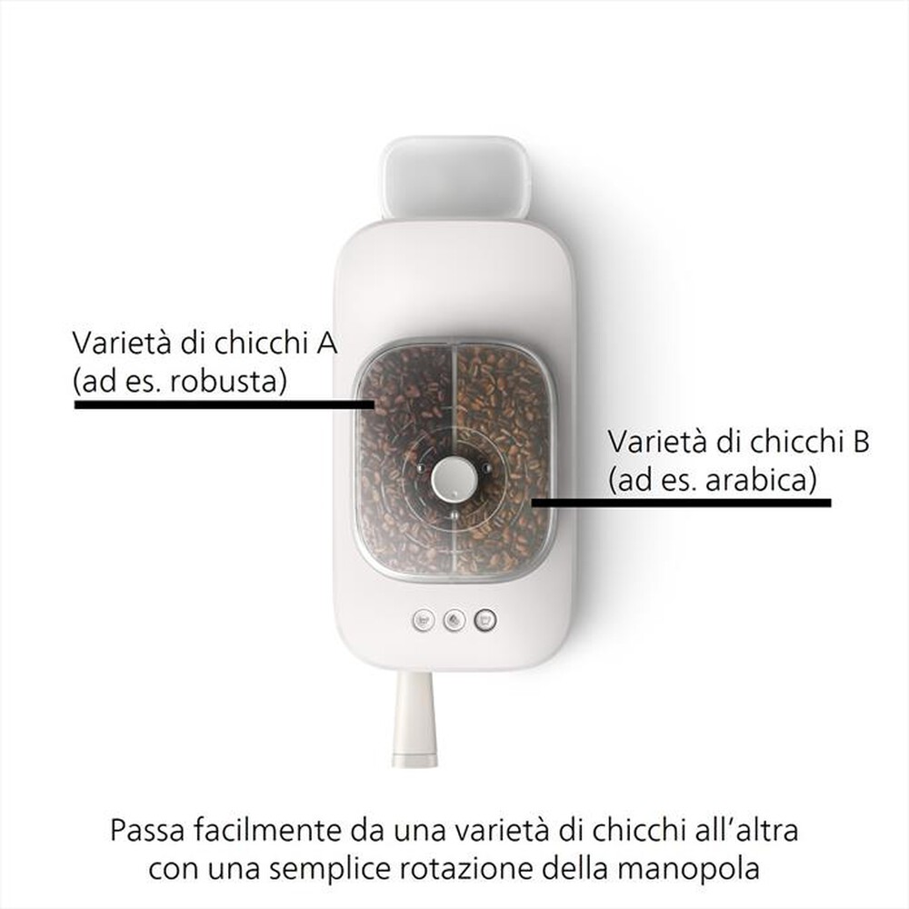Immagine del prodotto PHILIPS - BARISTINA BEAN SWAP MACCHINA DA CAFFE' BAR320/00-Bianco / Bianco