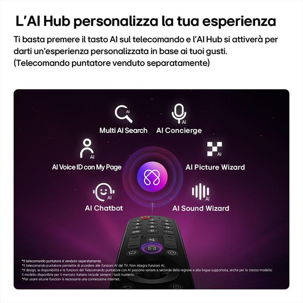 Immagine del prodotto LG - Smart TV 55" NANO 4K AI 55NU850B6LA-Charcoal Black