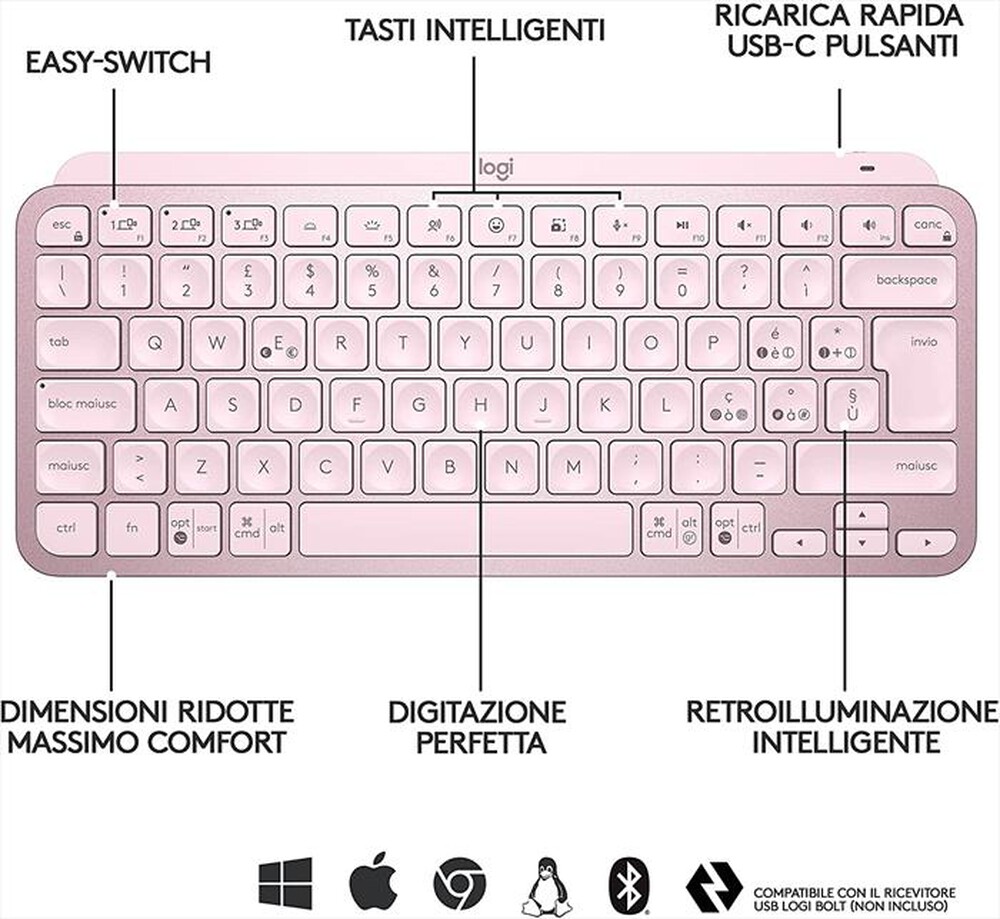 Immagine del prodotto LOGITECH - MX Keys Mini Minimalist Wireless-Rosa