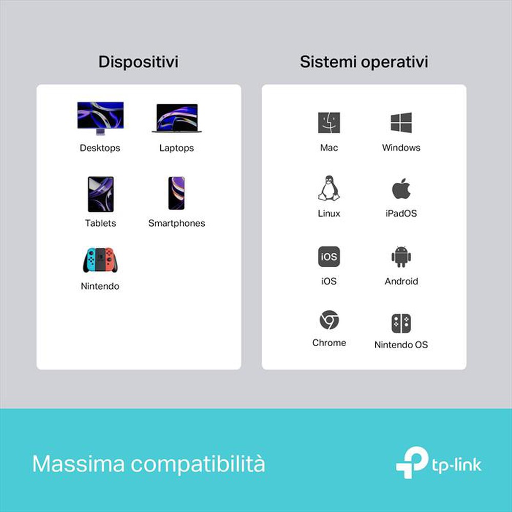 Immagine del prodotto TP-LINK - USB TYPE-C 5-PORT HUB-grigio