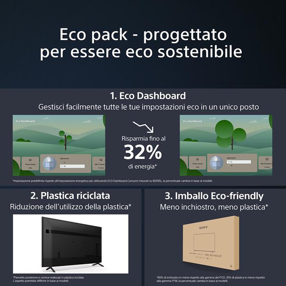 Immagine del prodotto SONY - Smart TV LED UHD 4K 75" KD75X75WLAEP-Nero