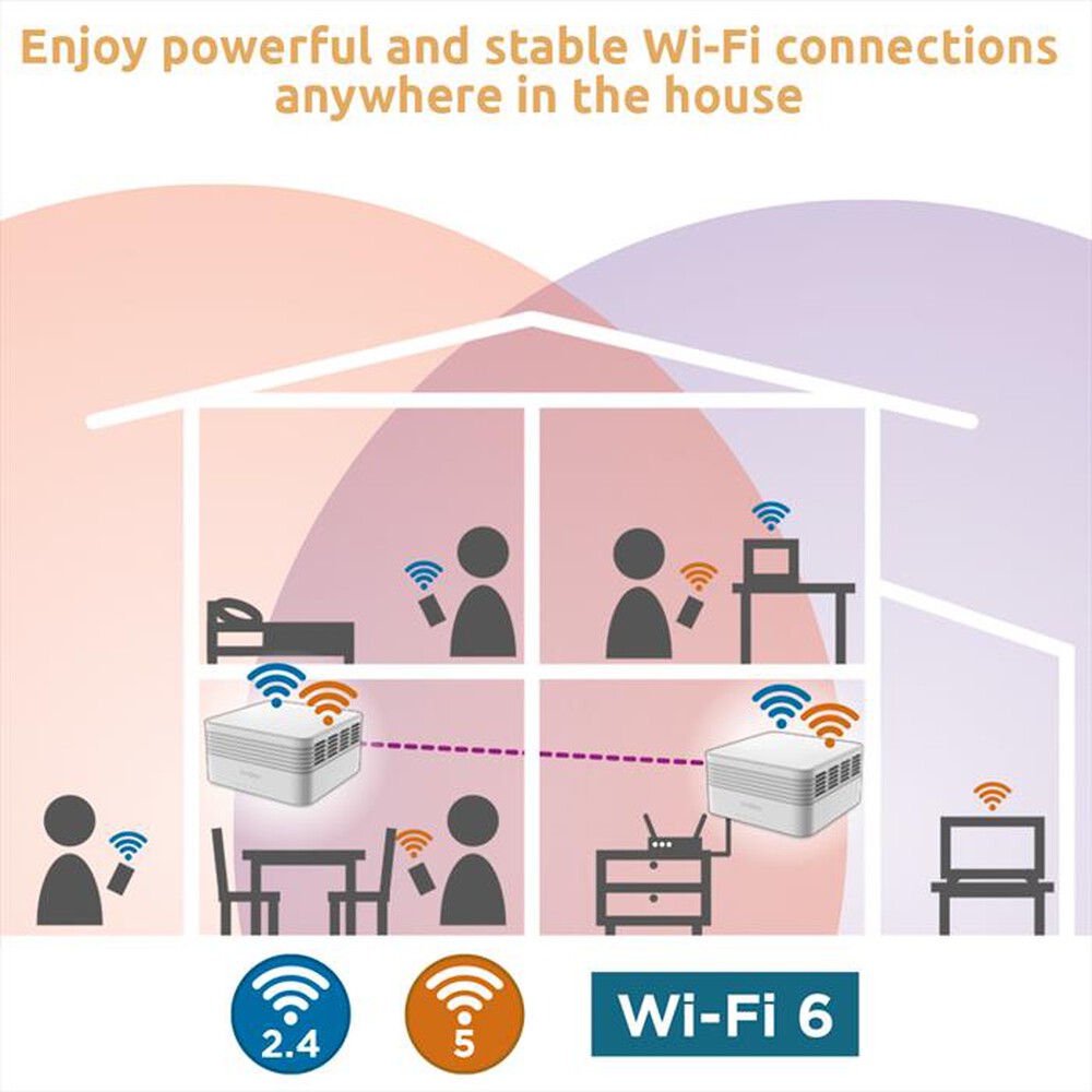 Immagine del prodotto STRONG - Kit 3 pz mesh AX3000 MESHTRIAX3000EU-BIANCO