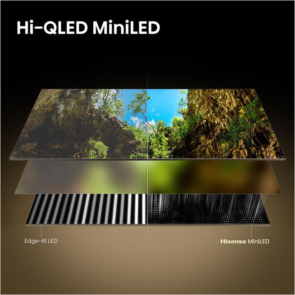 Immagine del prodotto HISENSE - Smart TV MINI LED 4K 55" 55U79SE-NERO