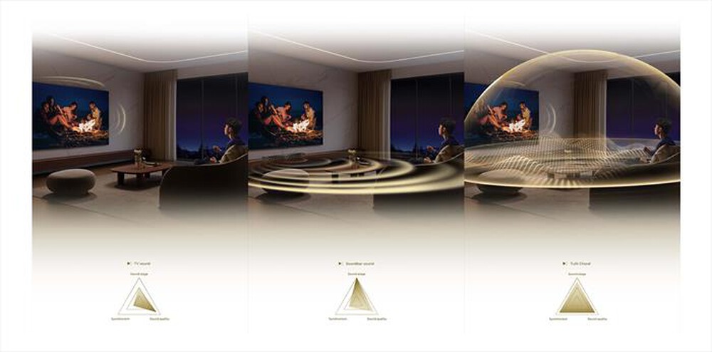 Immagine del prodotto TCL - Soundbar Q65H-Nero, Titanio