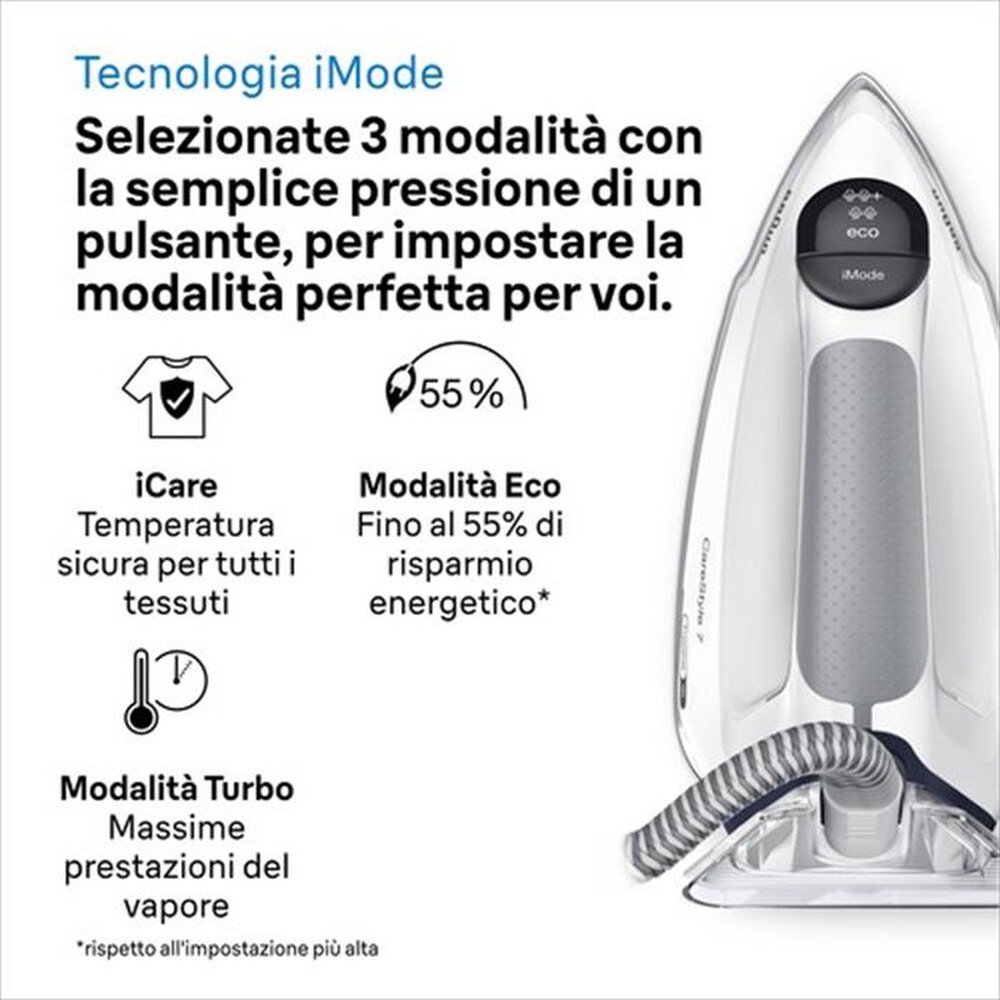 Immagine del prodotto BRAUN - Ferro da stiro con caldaia CareStyle 7 IS7266VI-Bianco viola