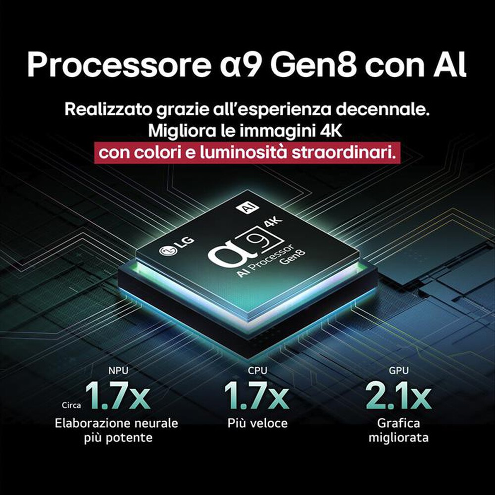 Immagine del prodotto LG - Smart TV OLED UHD 4K 42" OLED42C55LA-Black