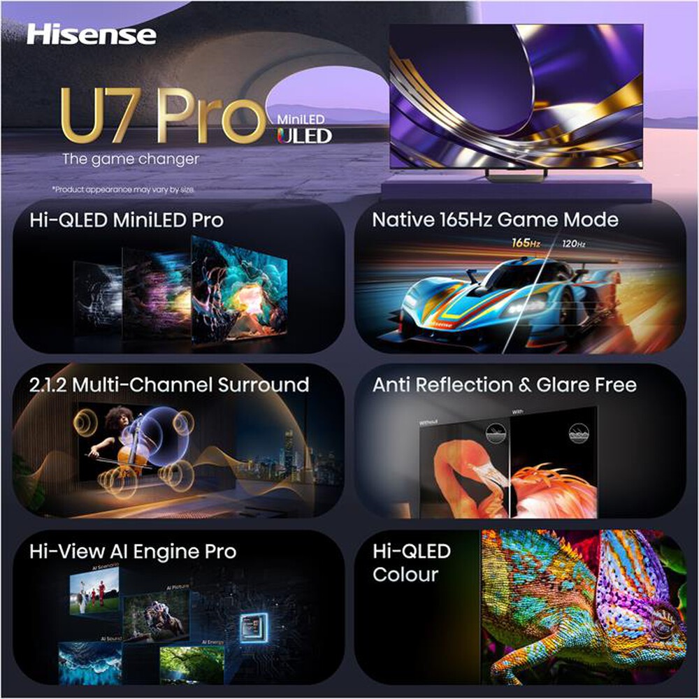 Immagine del prodotto HISENSE - 75U7S PRO-NERO