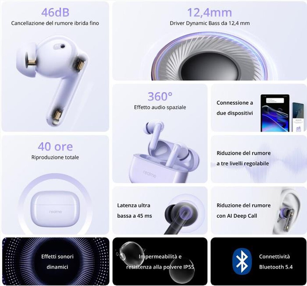 Immagine del prodotto REALME - BUDS T310 WIRELESS EAR BUDS-Agile White