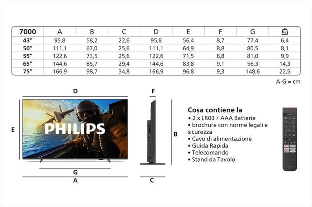 Immagine del prodotto PHILIPS - Smart TV LED UHD 4K 55" 55PUS7000/12-Black