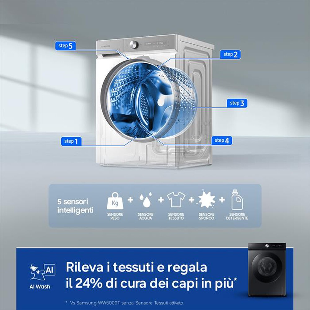 Immagine del prodotto SAMSUNG - Lavatrice WW11DB7B94GBU3 11 Kg Classe A-NERO