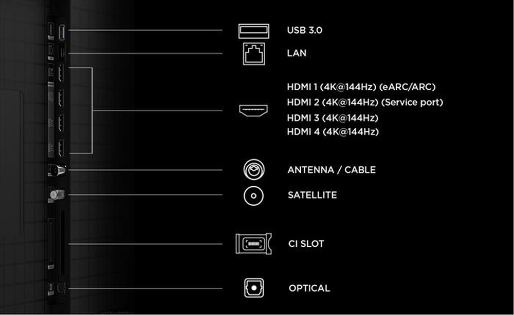 Immagine del prodotto TCL - Smart TV SQD Mini LED 4K 65" 65C8L-Nero