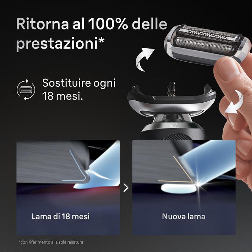 Immagine del prodotto BRAUN - Testina Di Ricambio ORIGINALE MALHRREMKP 74S-GRIGIO