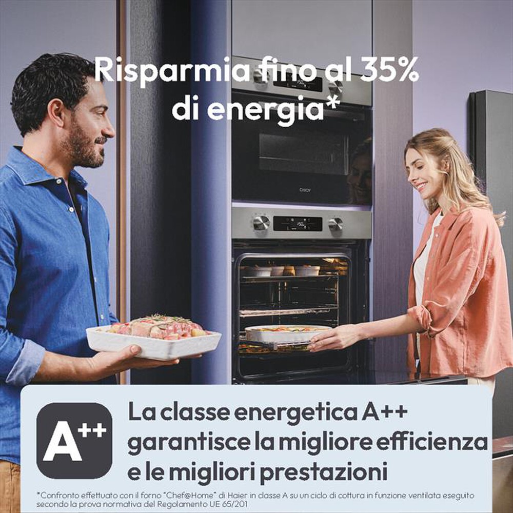 Immagine del prodotto CANDY - Forno incasso elettrico CA6 N3B1HTX Classe A++