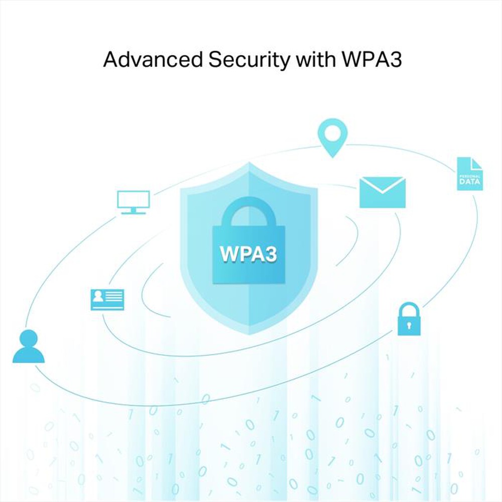 Immagine del prodotto TP-LINK - ARCHER T600UB -AC600 WI-FI BLUETOOTH USB ADAPTER