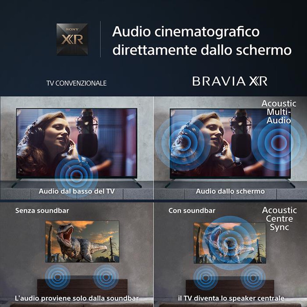 Immagine del prodotto SONY - Smart TV LED UHD 4K 85" XR85X90LPAEP-Nero
