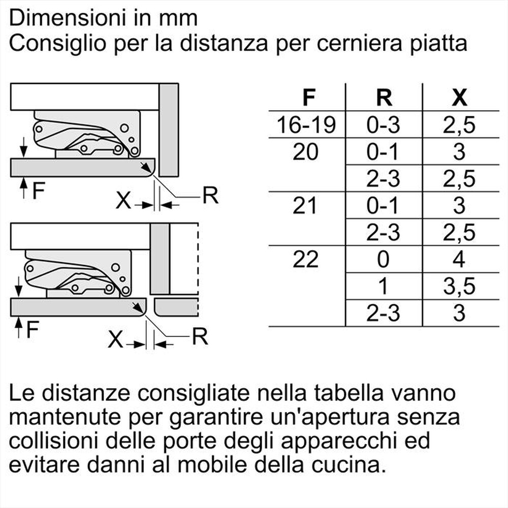 Immagine del prodotto BOSCH - Frigorifero Sottopiano KUR21VFE0 Classe E-Bianco