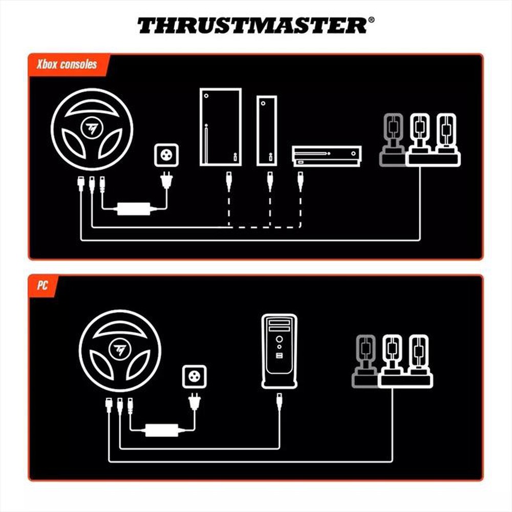Immagine del prodotto THRUSTMASTER - Bundle volante+base volante+pedaliera T598 X-Nero