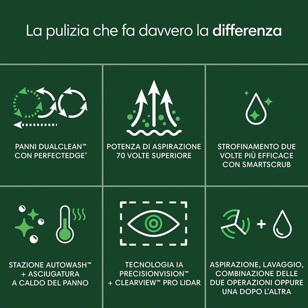 Immagine del prodotto iROBOT - Robot aspirapolvere lavapavimenti Roomba 505 combo-Black