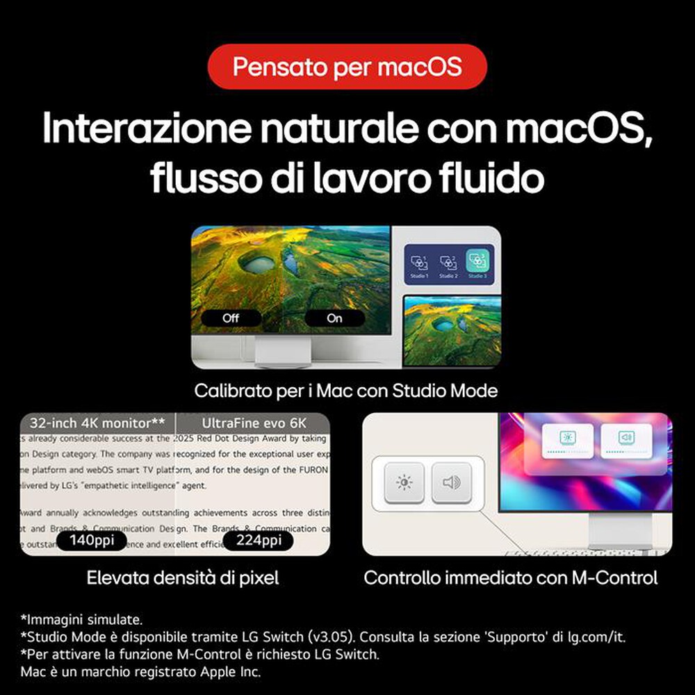 Immagine del prodotto LG - Monitor LCD 31,5" 32U990A