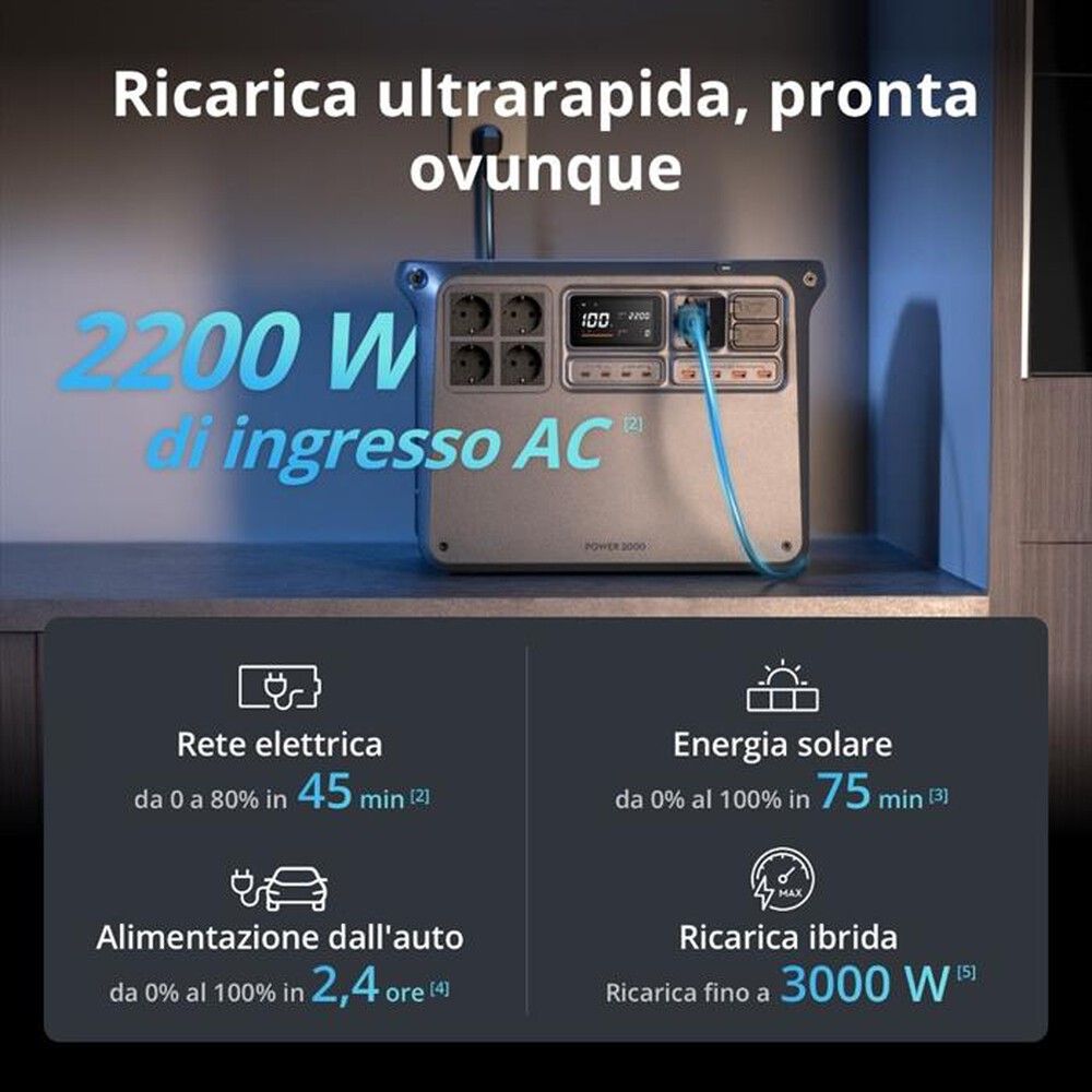 Immagine del prodotto DJI - Stazione di alimentazione portatile POWER 2000-GRIGIO SCURO