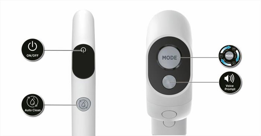 Immagine del prodotto HOOVER - Lavapavimenti HW500 011-Grigio, Bianco