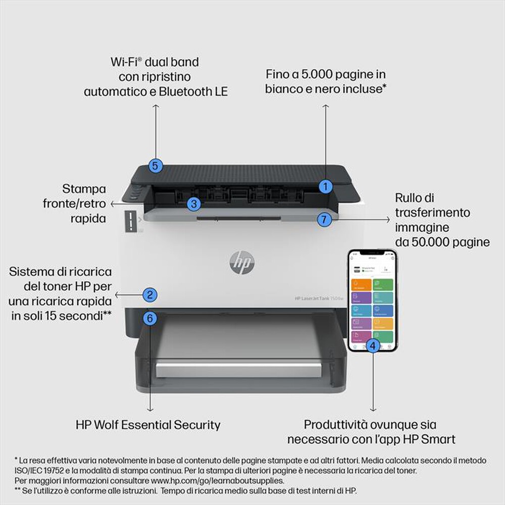 Immagine del prodotto HP - Stampante Laserjet TANK 1504W-Bianca