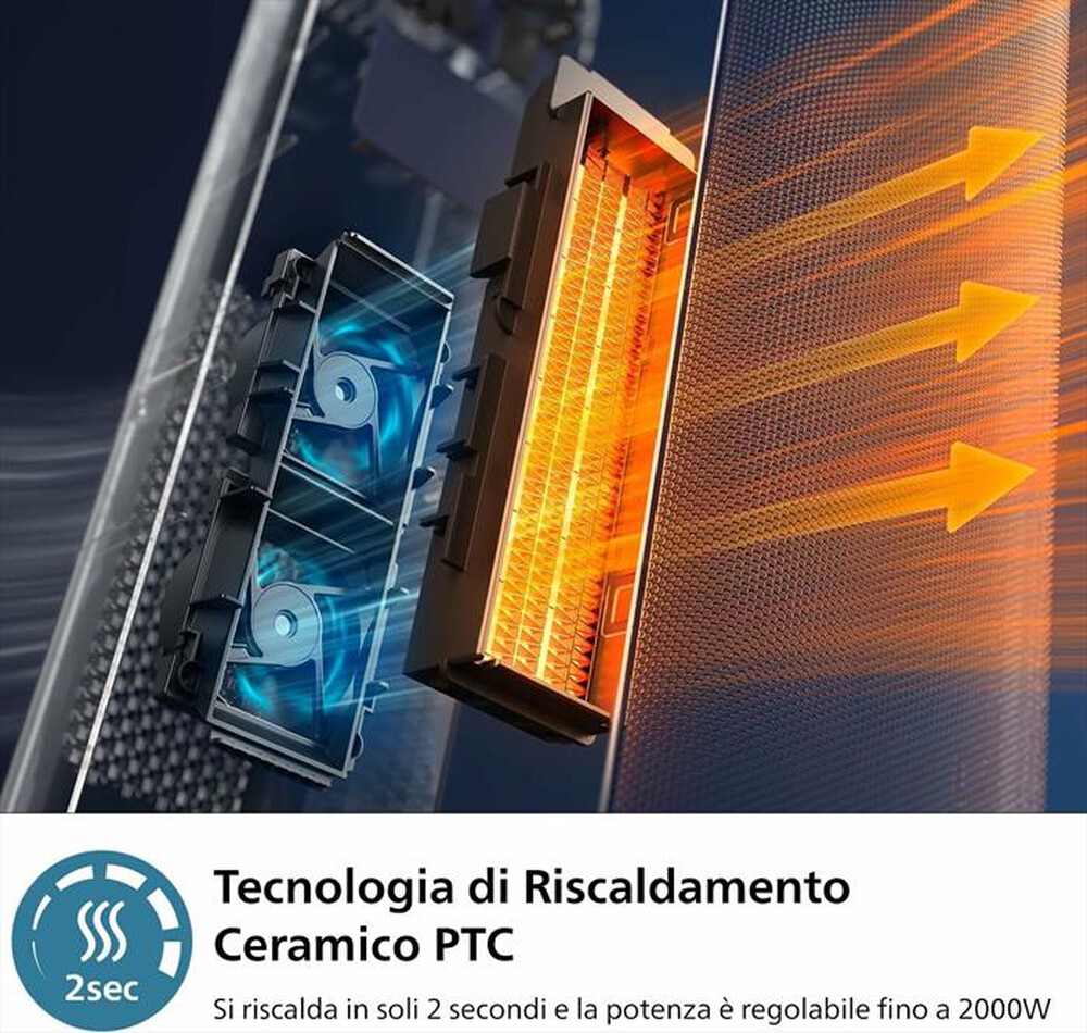 "PHILIPS - Termoventilatore SERIES 5000 CX5120/11"