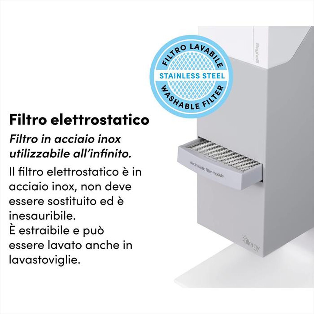 "BEGHELLI - Purificatore 26736-Bianco"