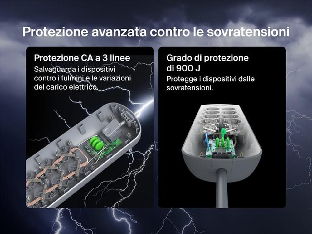 Immagine del prodotto BELKIN - Protezione dalle sovratensioni con 8 prese-Bianco