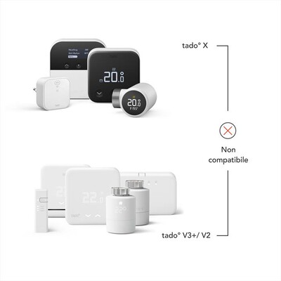 TADO - VALVOLA INT. X - KIT DI BASE-Bianco