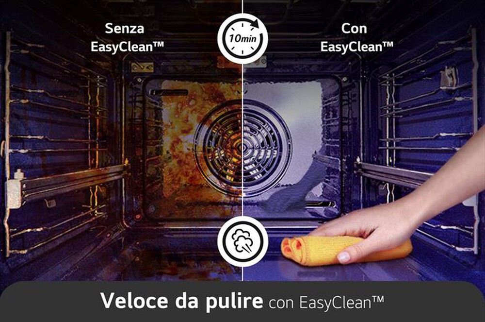 Immagine del prodotto LG - Forno incasso elettrico INSTAVIEW WSED7667M  A++-Black Matte