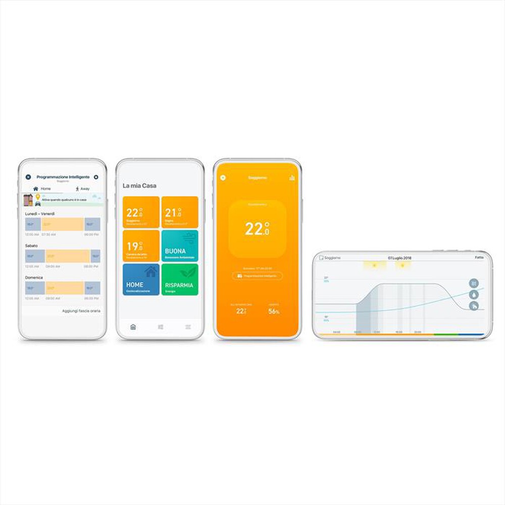 Immagine del prodotto TADO - KIT 4 Teste Termostatiche Intelligenti-White