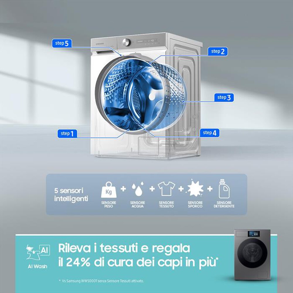 "SAMSUNG - Lavatrice WF90F09C4SU3 9KG Classe A-Dark Silver Steel - oblò Nero"