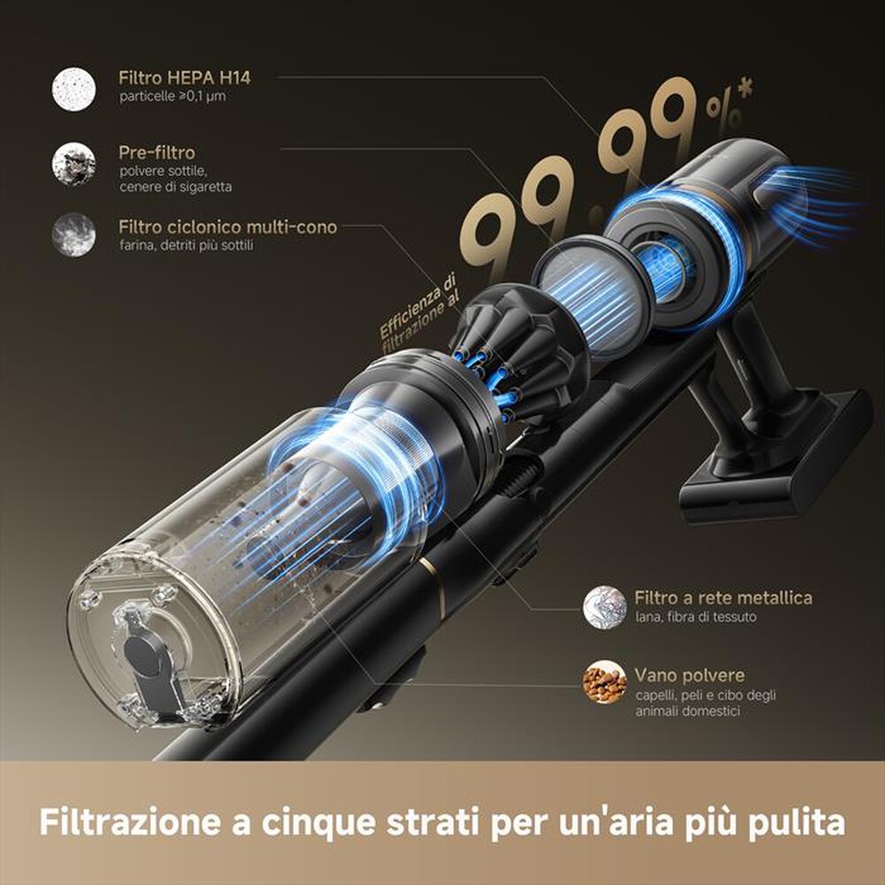 Immagine del prodotto DREAME - Scopa ricaricabile V20VIM PRO-Nero / Oro